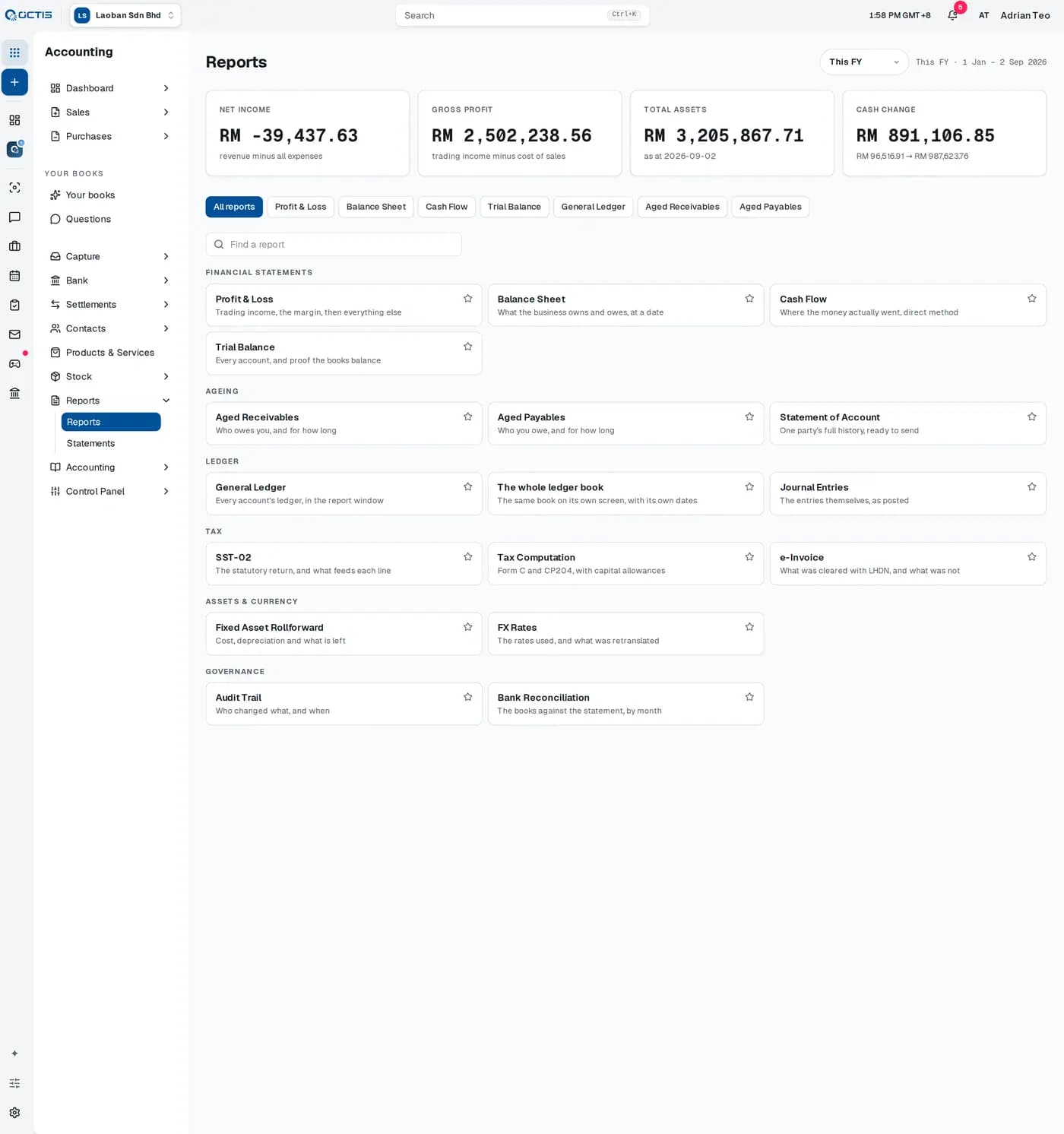 The OCTIS reports screen listing the financial statements, ageing, ledger, tax and governance reports